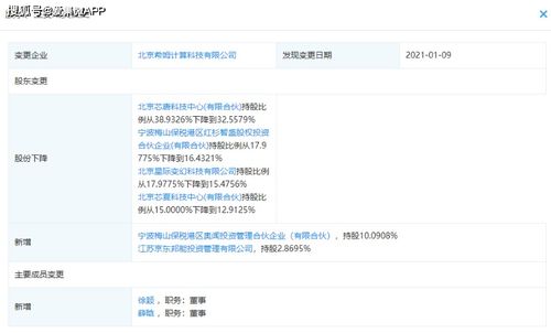 京東關聯企業戰略投資希姆計算，攜手布局RISC-V架構AI專用處理器