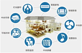 廣州國際建筑電氣展 四信通信ZigBee系列產(chǎn)品獲客戶高度肯定